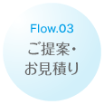 Flow.03 ご提案・お見積り