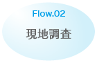 Flow.02 現地調査